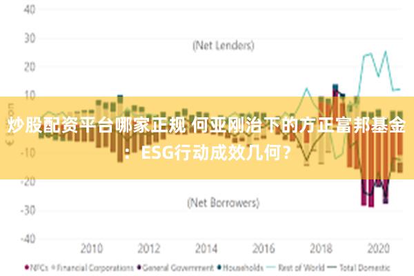 炒股配资平台哪家正规 何亚刚治下的方正富邦基金：ESG行动成效几何？