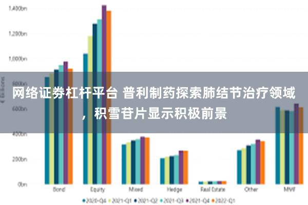 网络证劵杠杆平台 普利制药探索肺结节治疗领域，积雪苷片显示积极前景