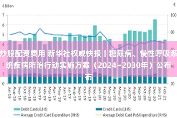 炒股配资费用 新华社权威快报丨糖尿病、慢性呼吸系统疾病防治行动实施方案（2024—2030年）公布