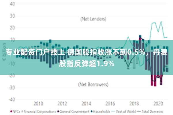 专业配资门户线上 德国股指收涨不到0.5%，丹麦股指反弹超1.9%