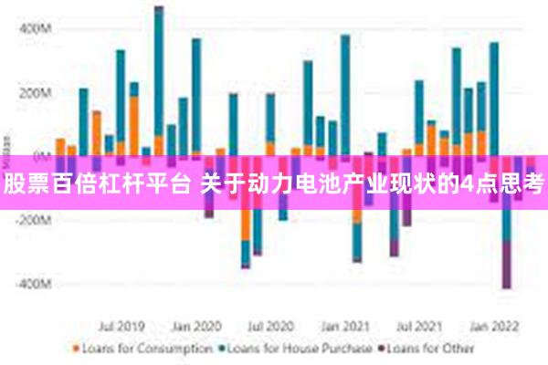 股票百倍杠杆平台 关于动力电池产业现状的4点思考