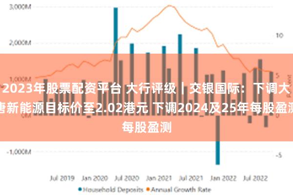 2023年股票配资平台 大行评级｜交银国际：下调大唐新能源目标价至2.02港元 下调2024及25年每股盈测