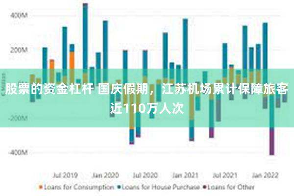 股票的资金杠杆 国庆假期，江苏机场累计保障旅客近110万人次