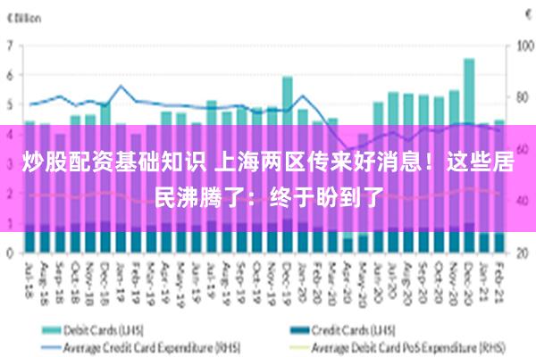 炒股配资基础知识 上海两区传来好消息！这些居民沸腾了：终于盼到了