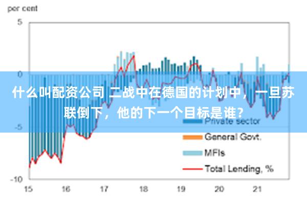 什么叫配资公司 二战中在德国的计划中，一旦苏联倒下，他的下一个目标是谁？