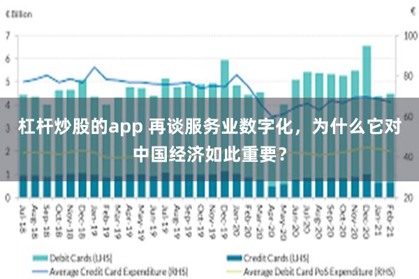 杠杆炒股的app 再谈服务业数字化，为什么它对中国经济如此重要？