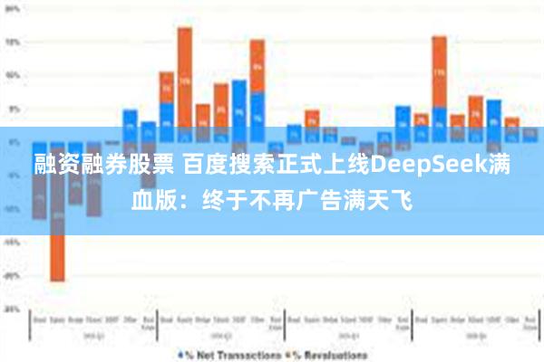 融资融券股票 百度搜索正式上线DeepSeek满血版：终于不再广告满天飞